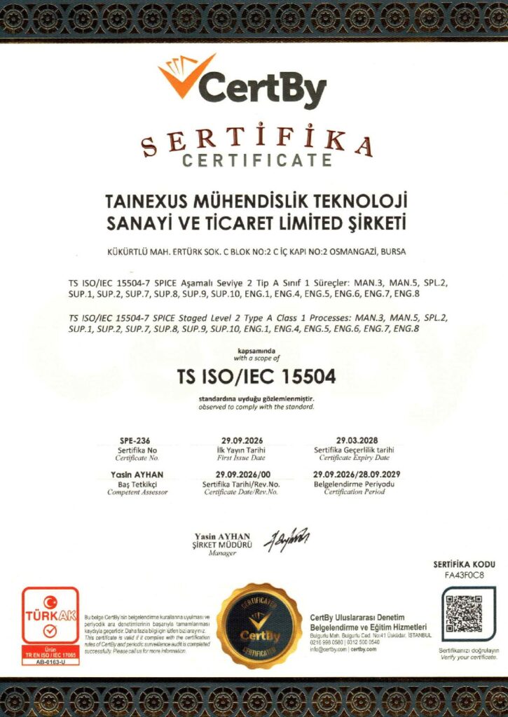TAInexus TS ISO/IEC 15504 SPICE Sertifikası